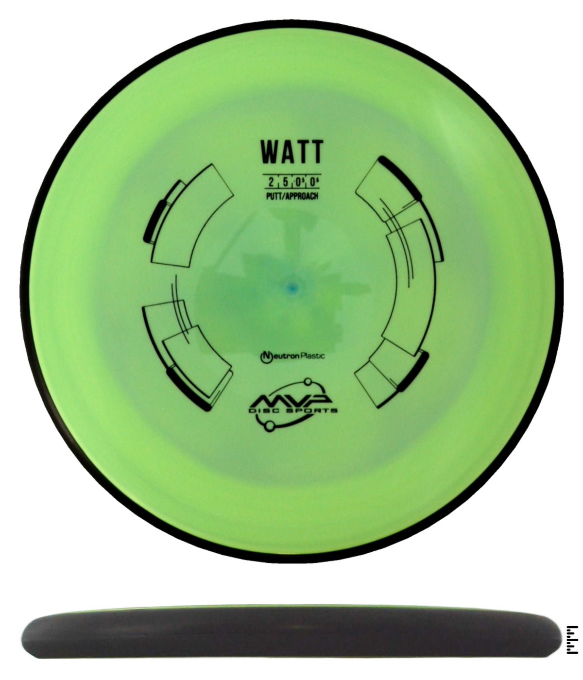 Classic Neutron Watt