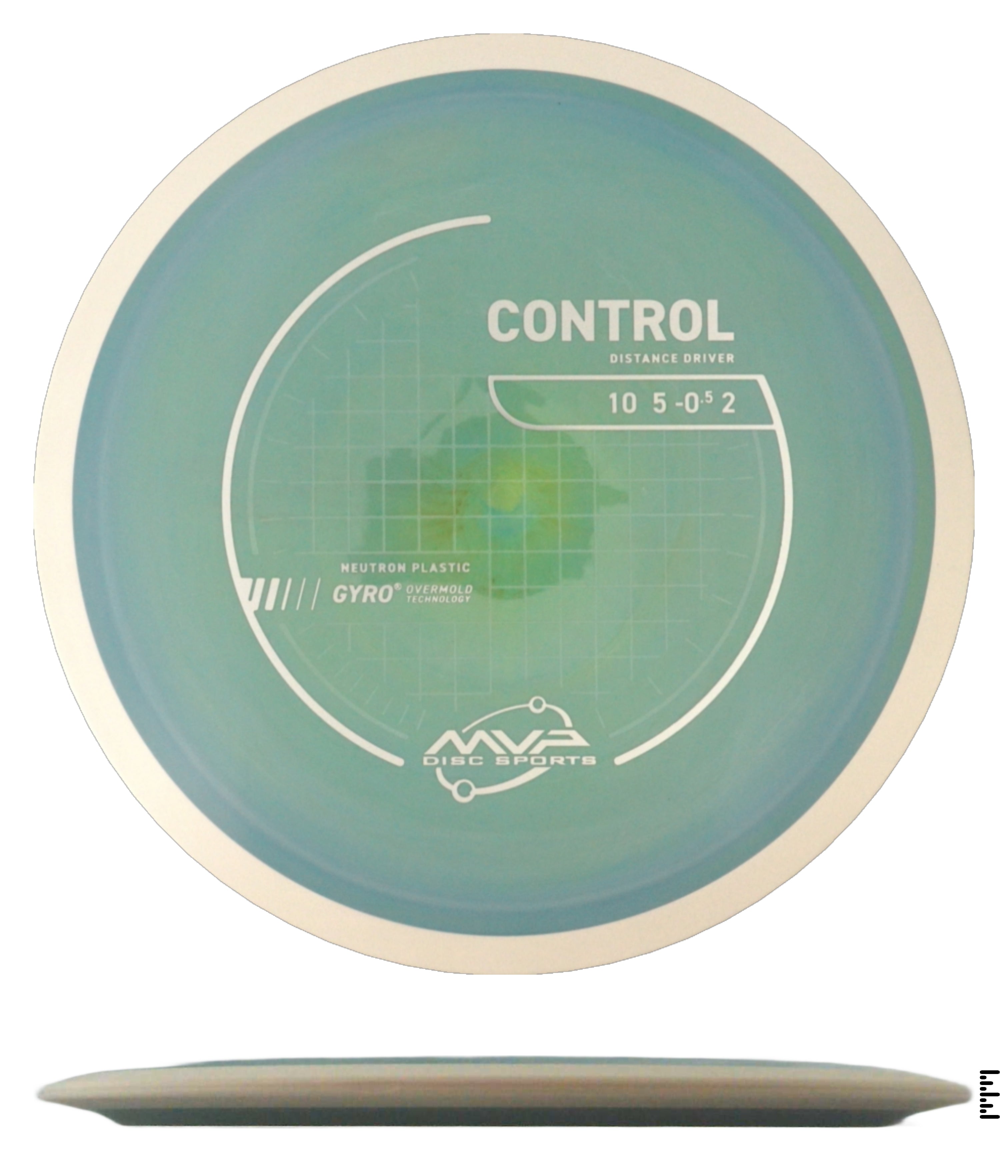 Project Lab Coat Neutron Control