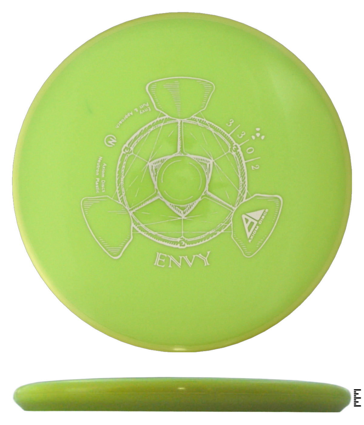 Classic Neutron Envy