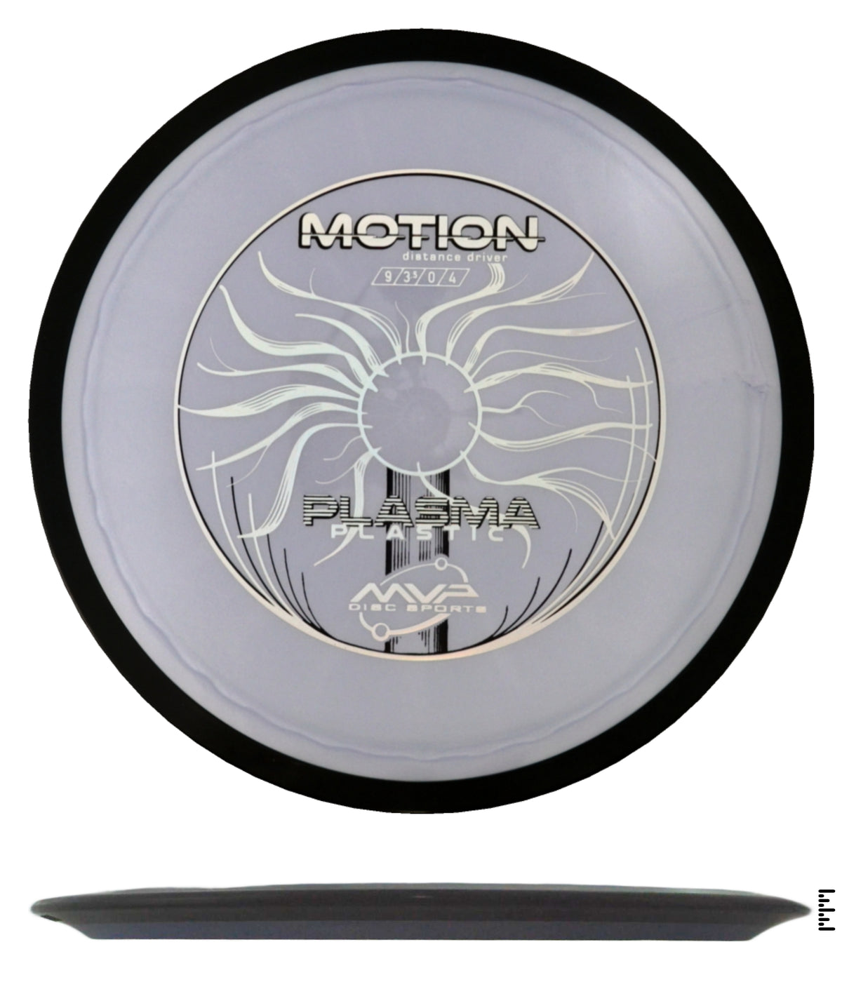 Classic Plasma Motion