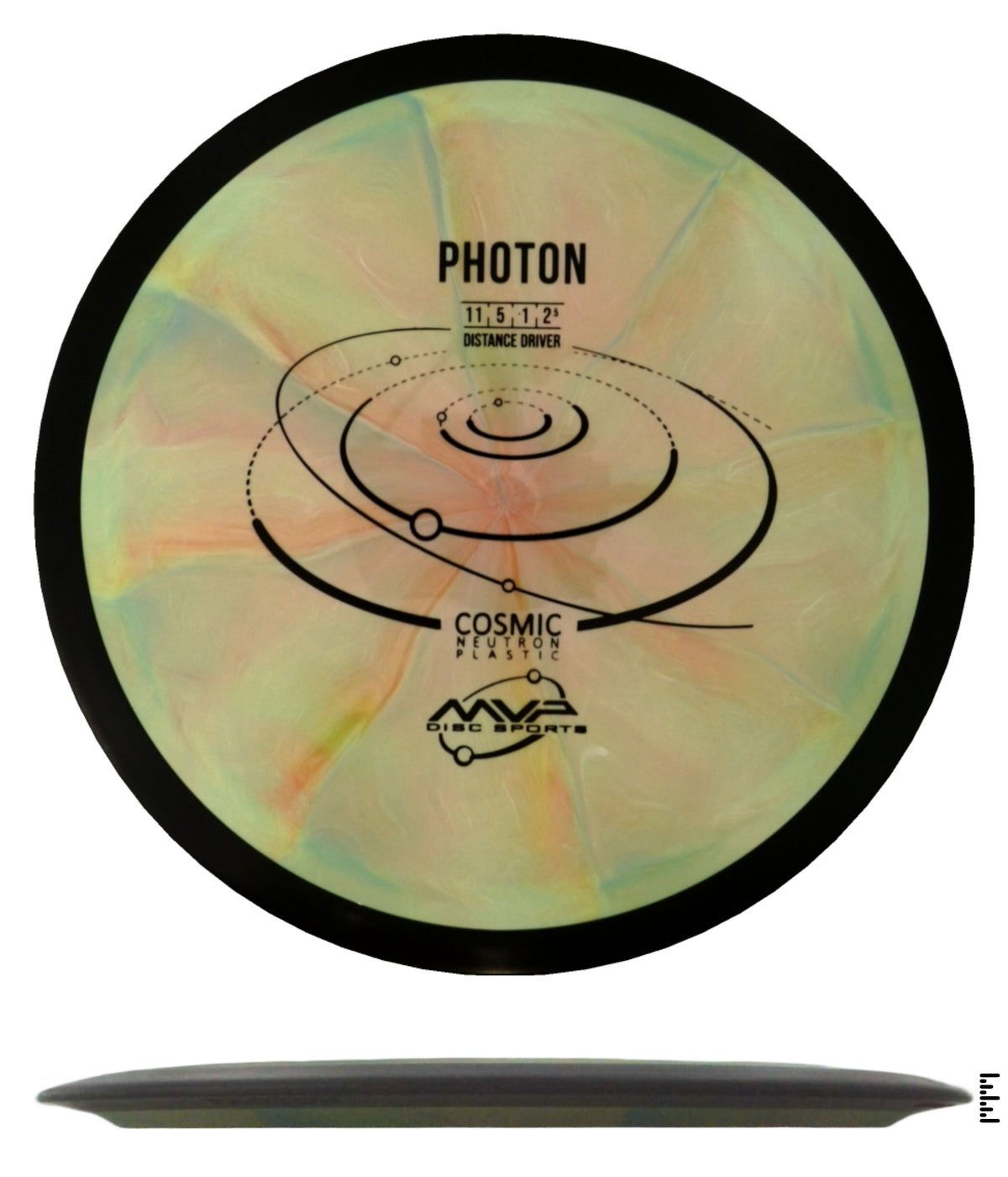 Classic Cosmic Neutron Photon