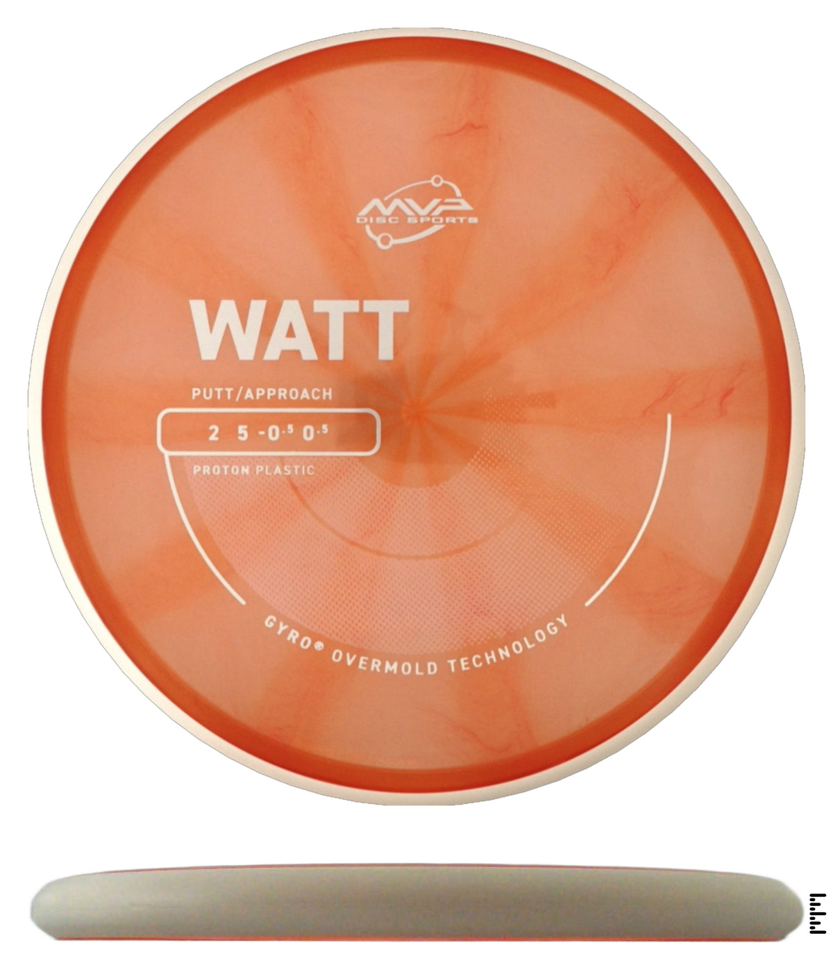 Project Lab Coat Proton Watt