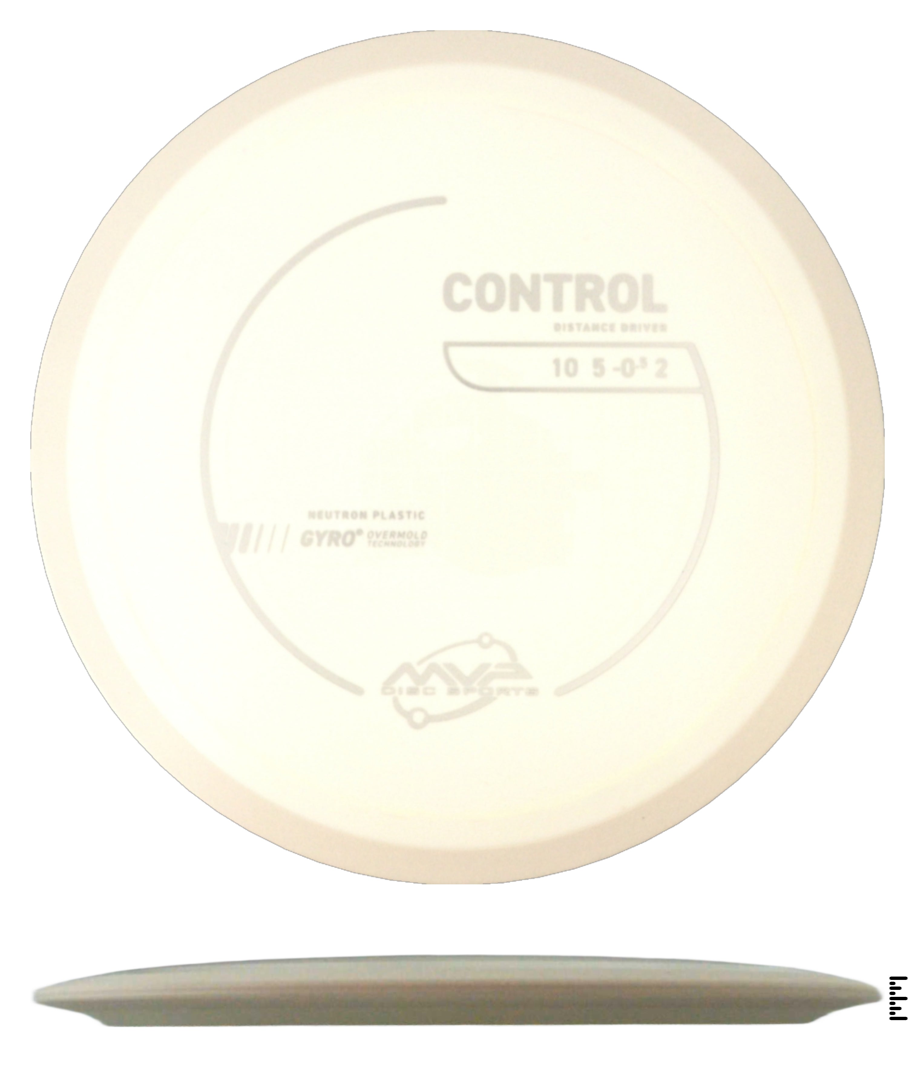 Project Lab Coat Neutron Control