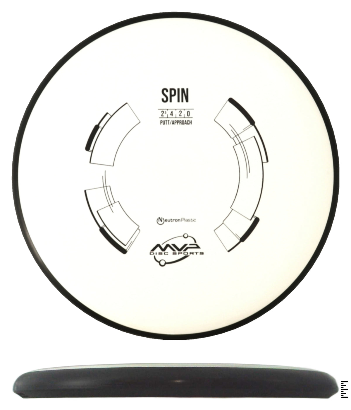Classic Neutron Spin