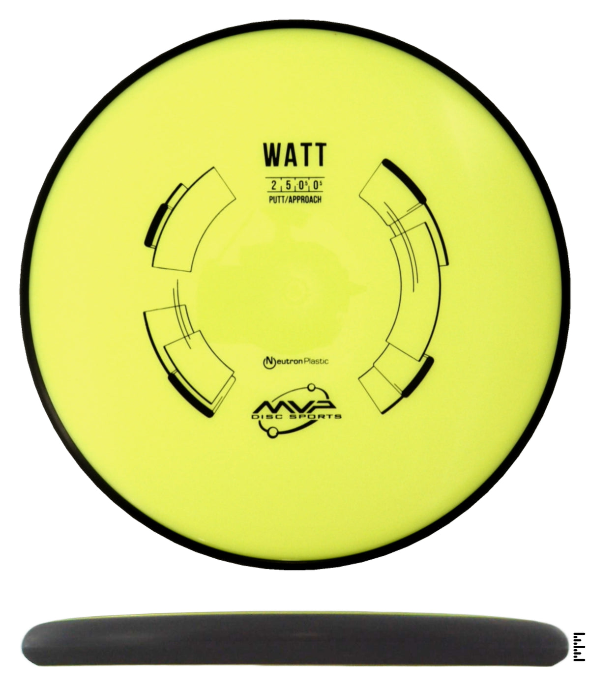 Classic Neutron Watt