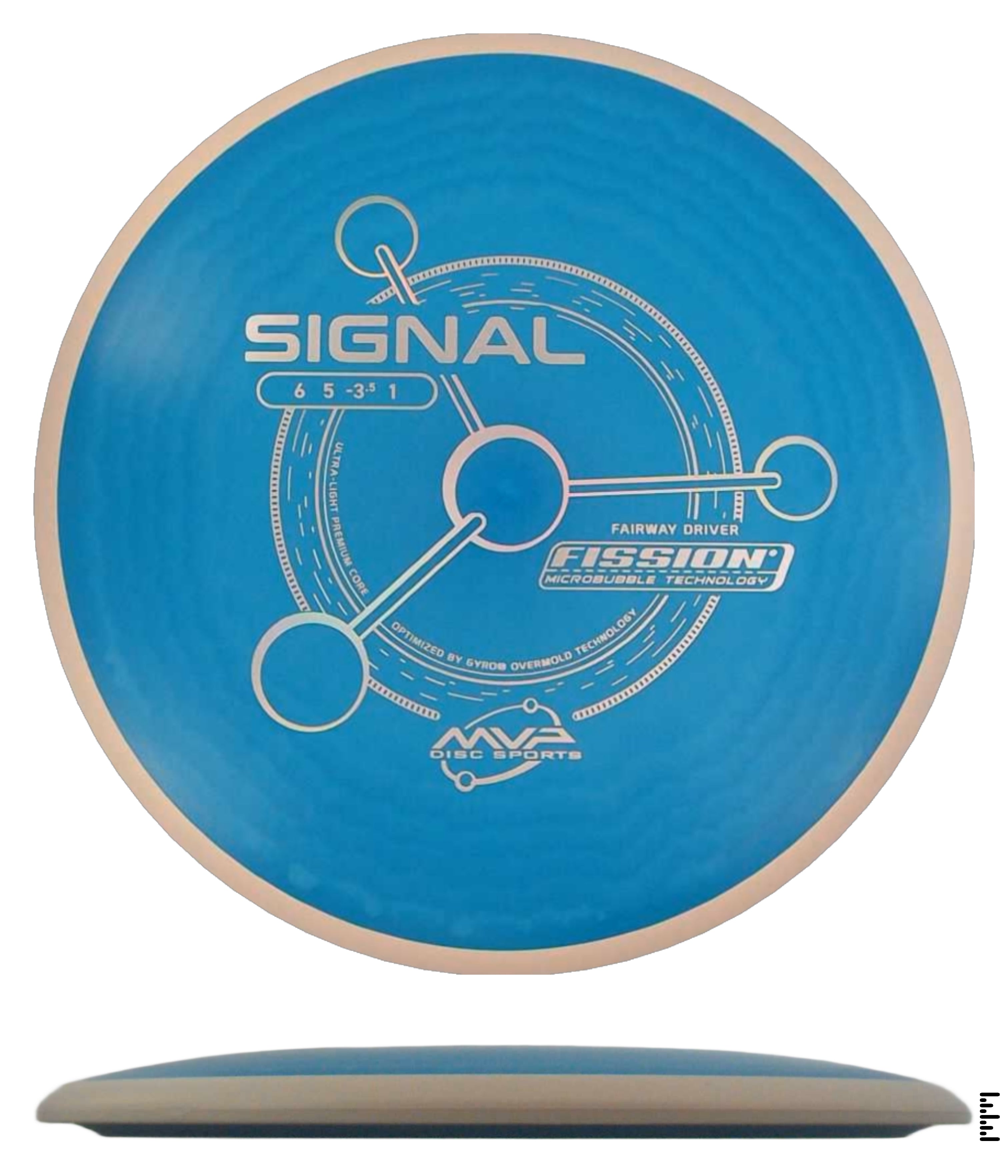 Fission Signal