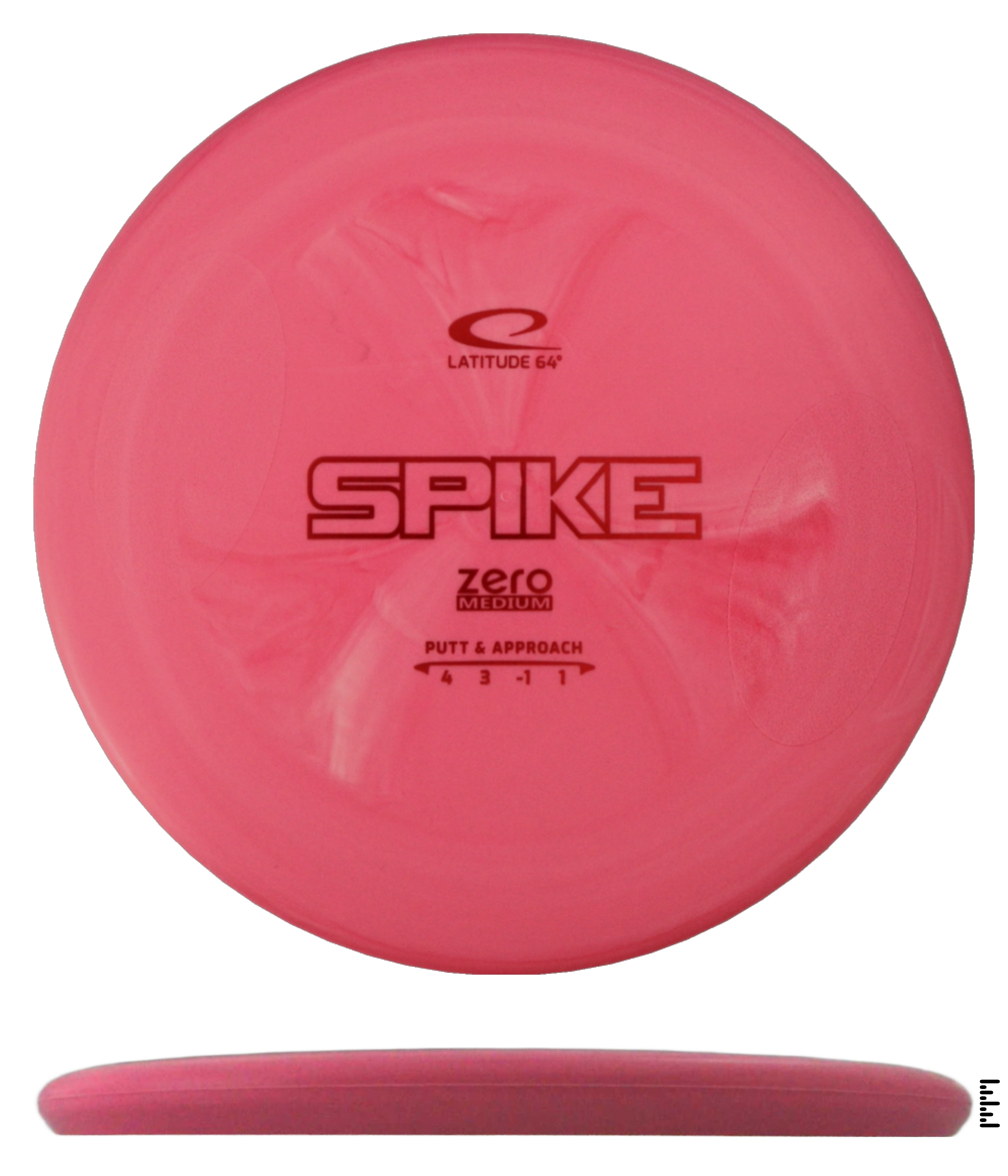 Zero Medium Spike