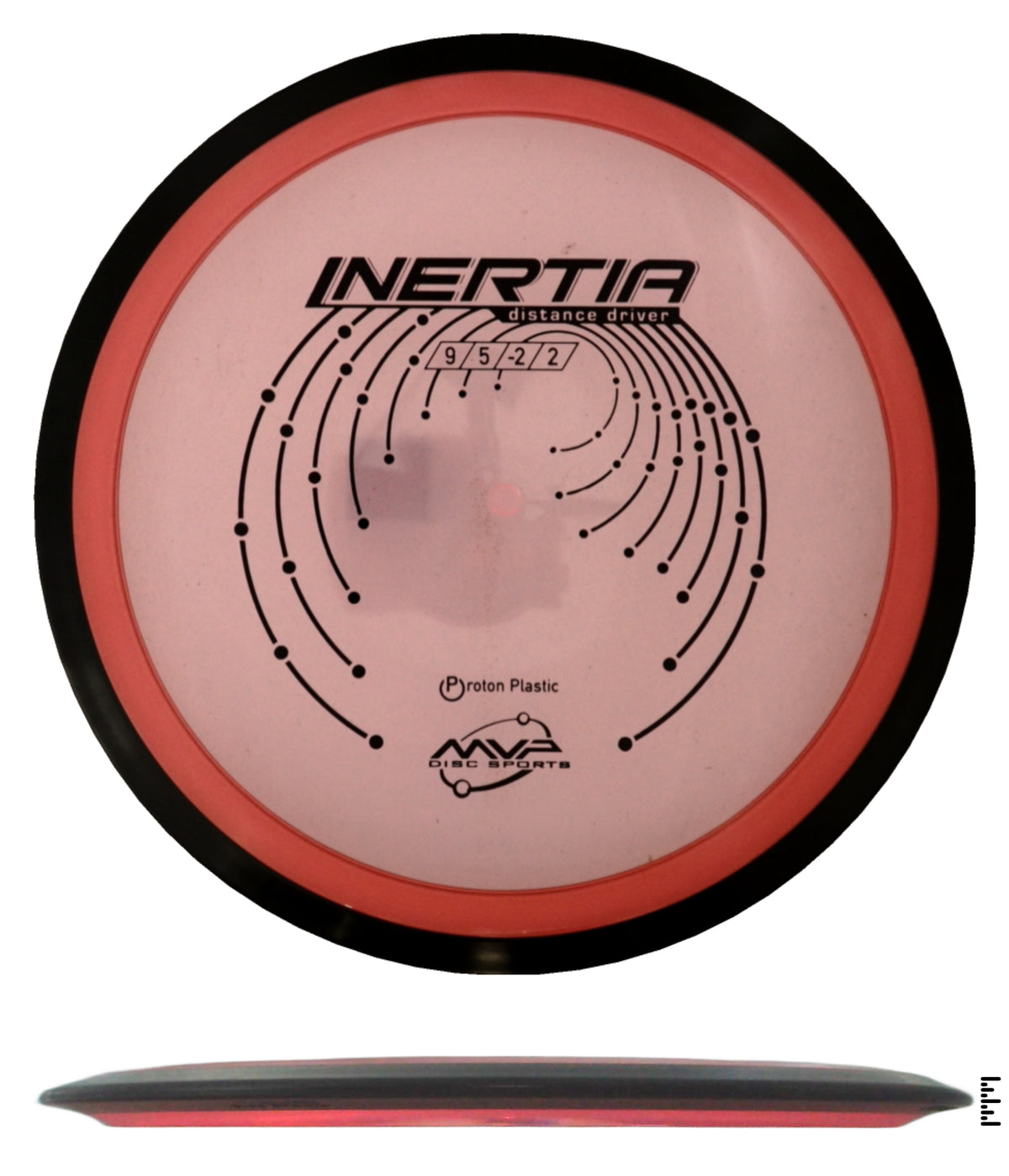 Classic Proton Inertia