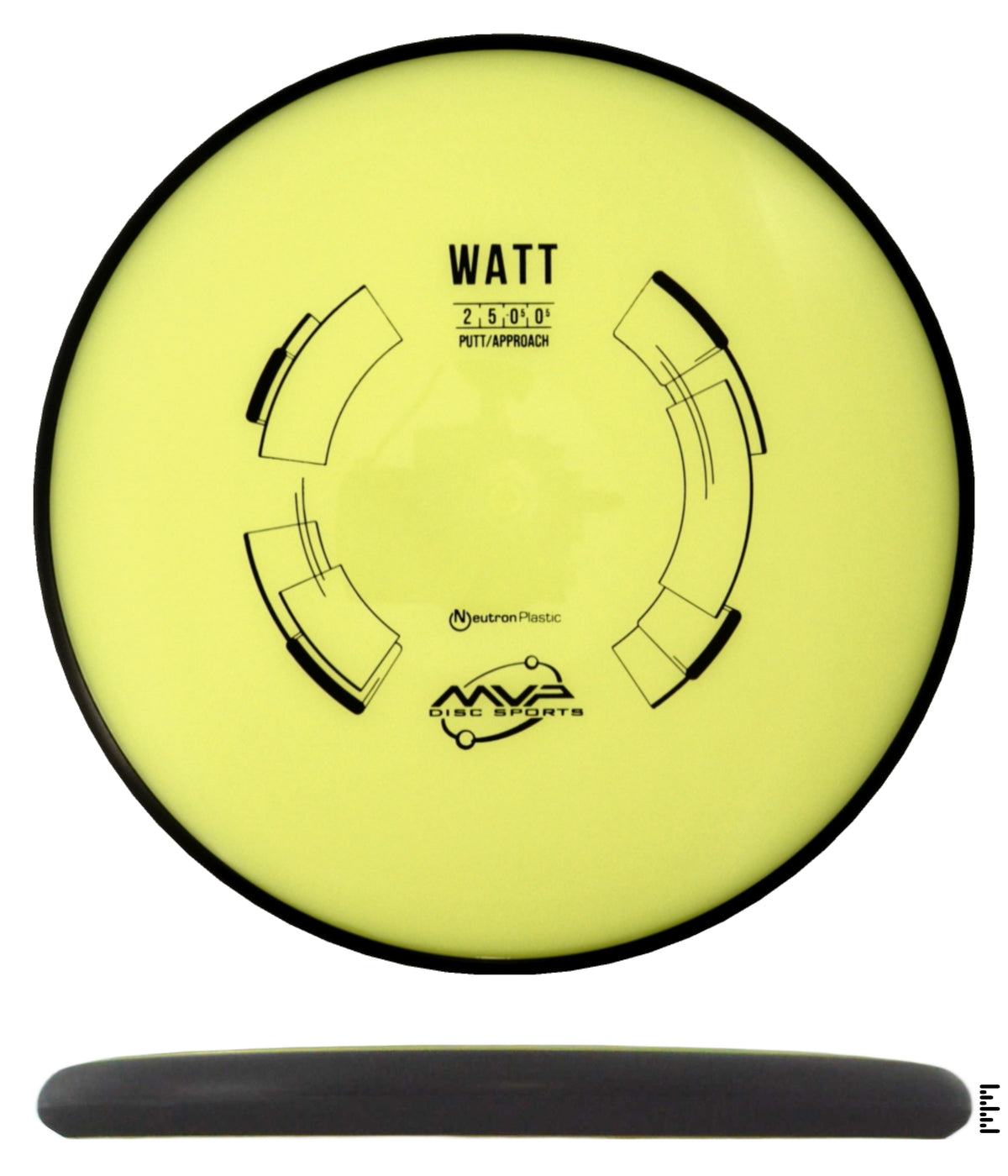 Classic Neutron Watt