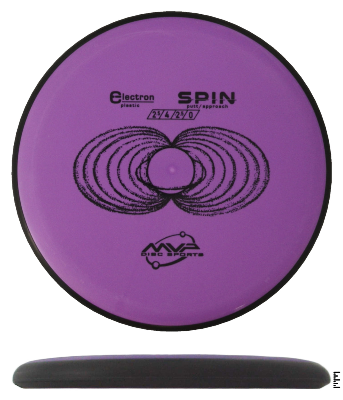 Classic Electron Spin