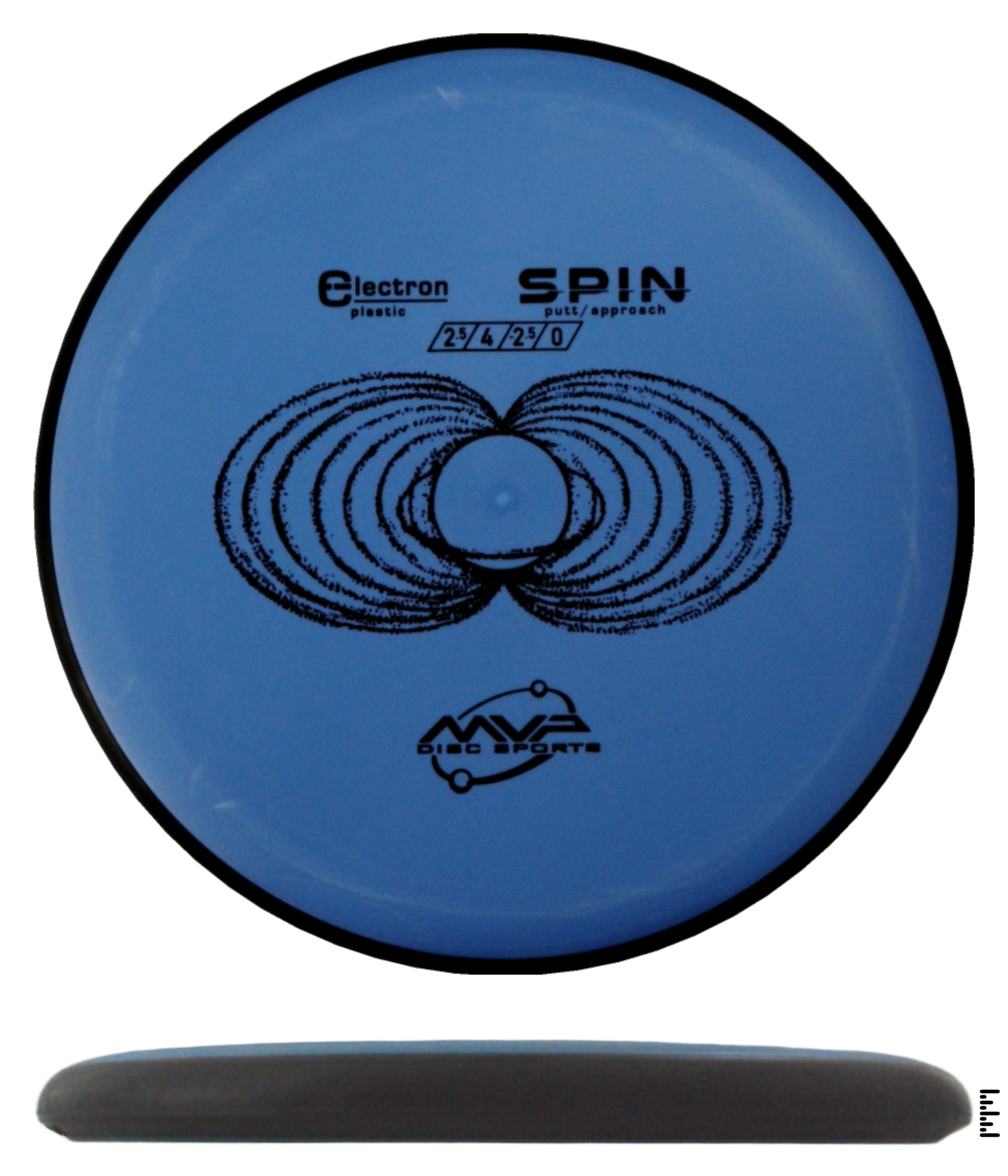 Classic Electron Spin