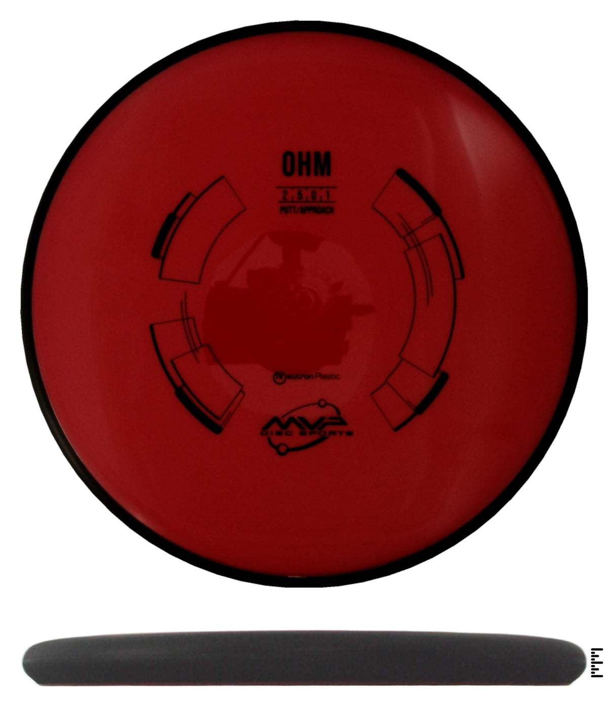 Classic Neutron Ohm