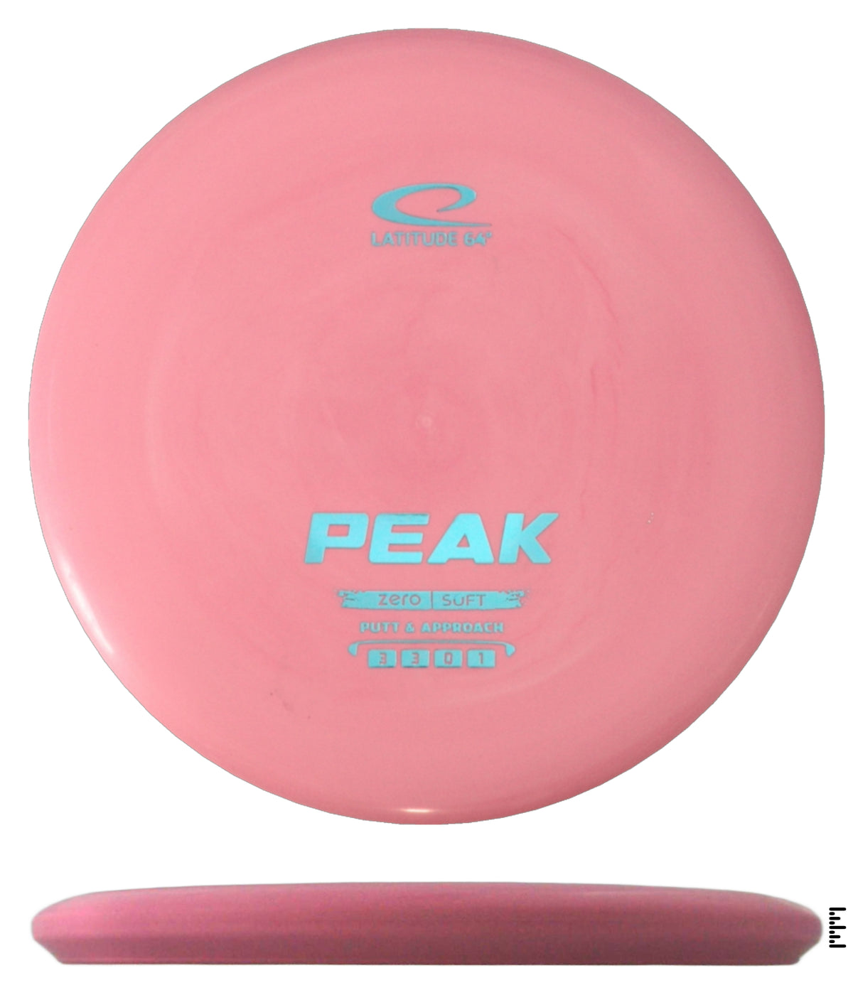 Zero Soft Peak