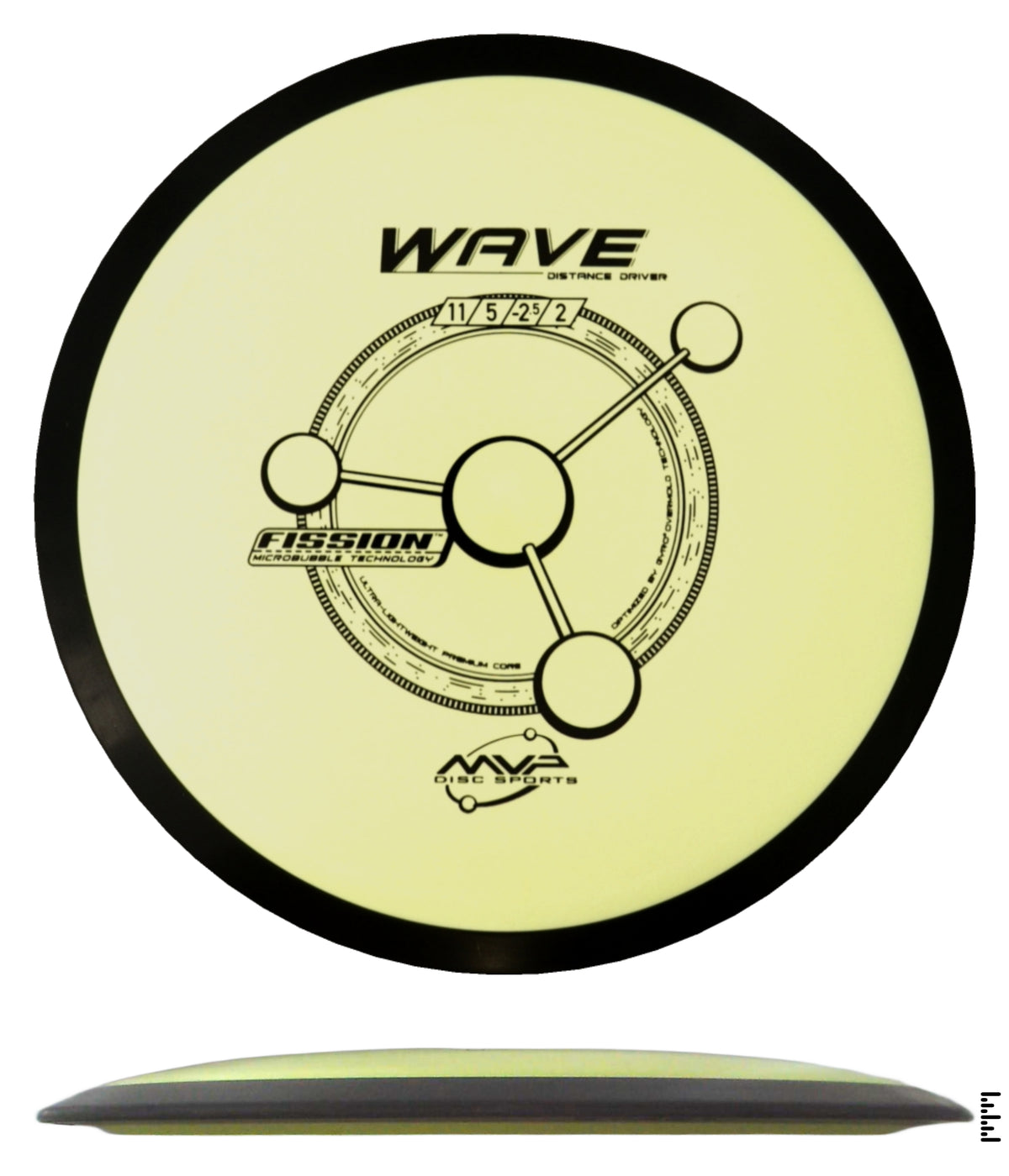 Classic Fission Wave