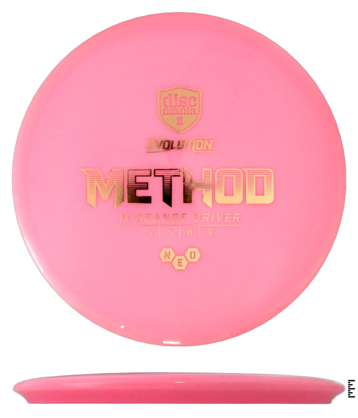 Neo Method