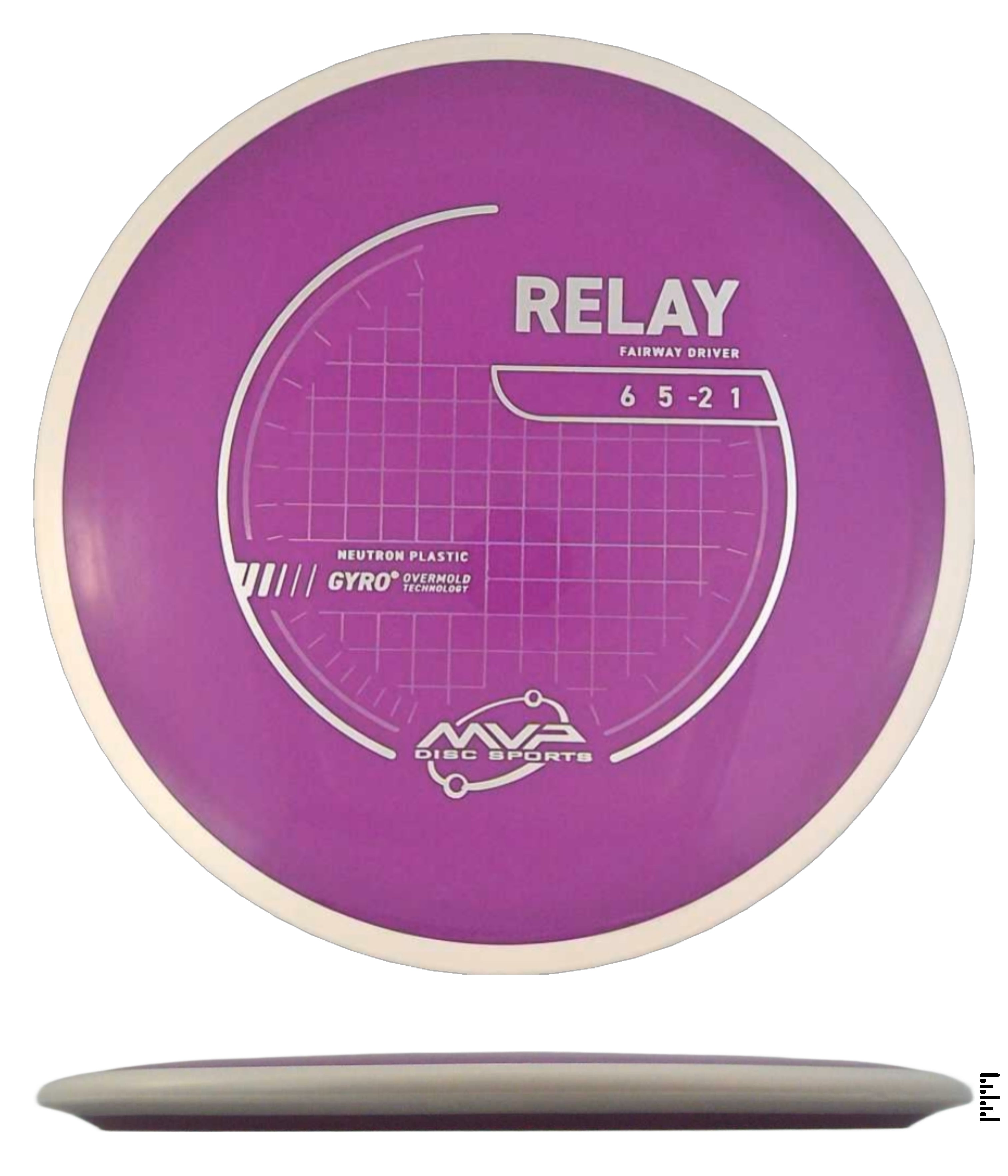 Neutron Relay
