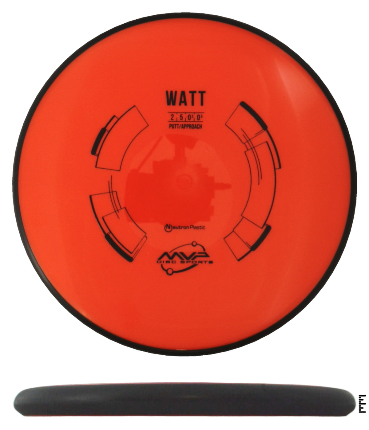 Classic Neutron Watt