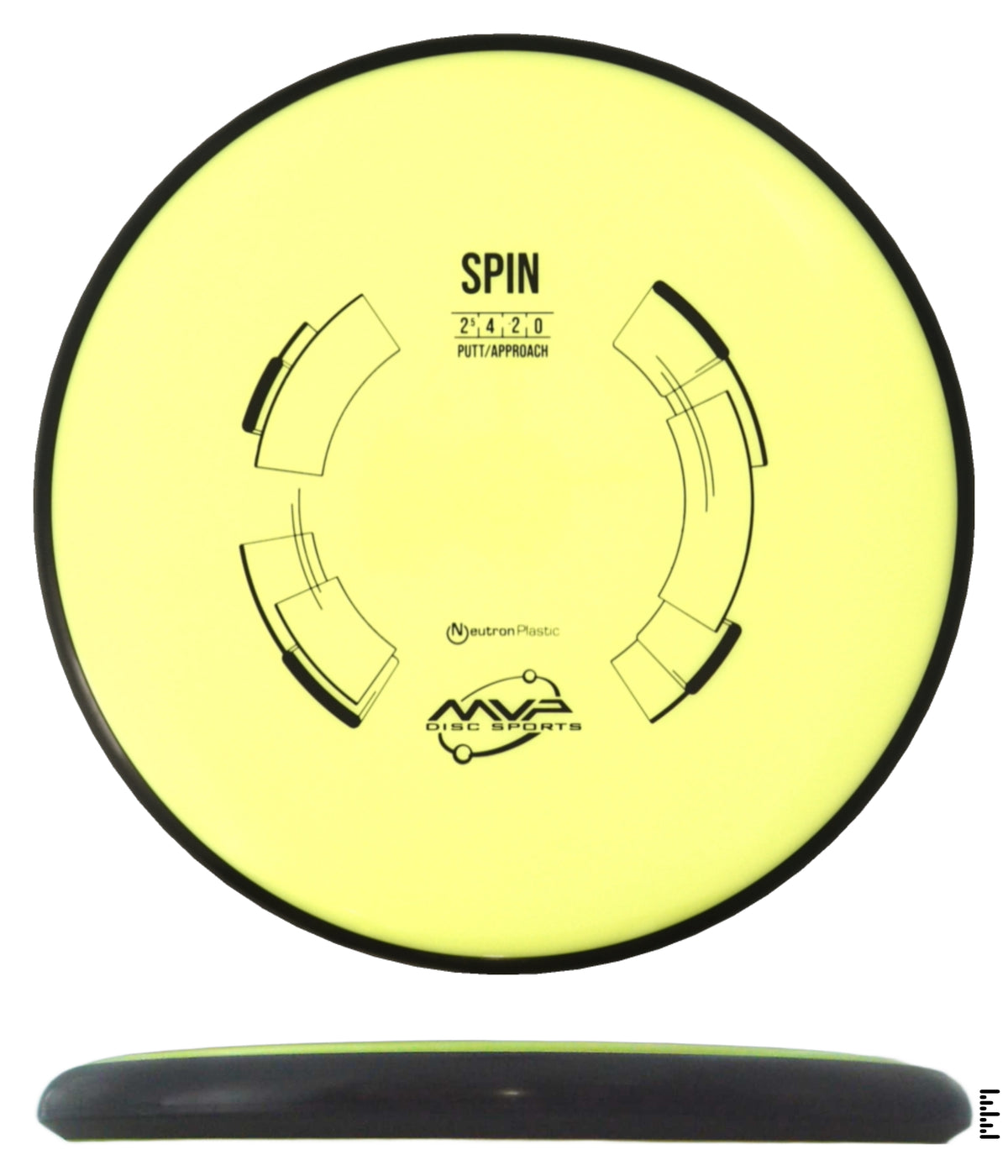 Classic Neutron Spin
