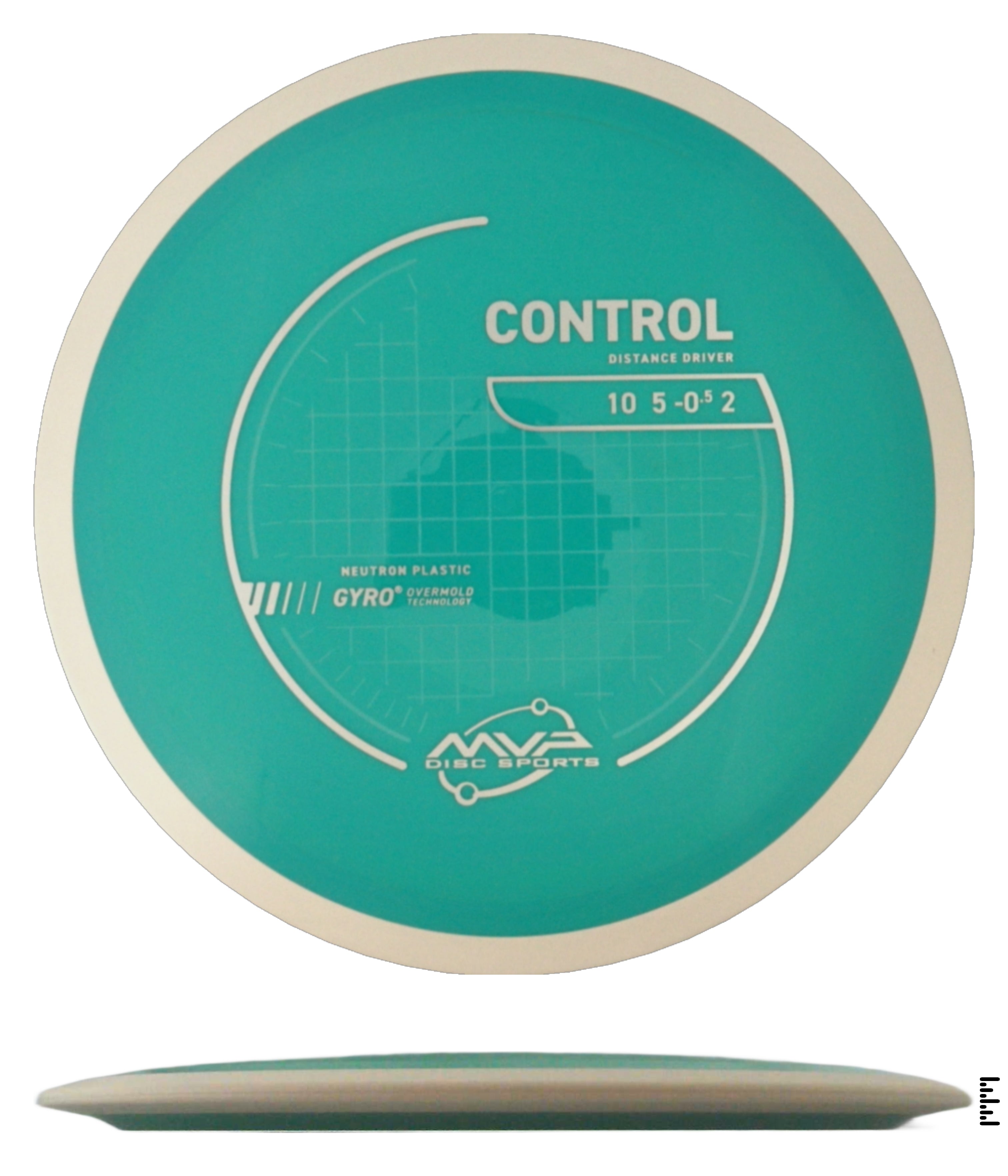 Project Lab Coat Neutron Control
