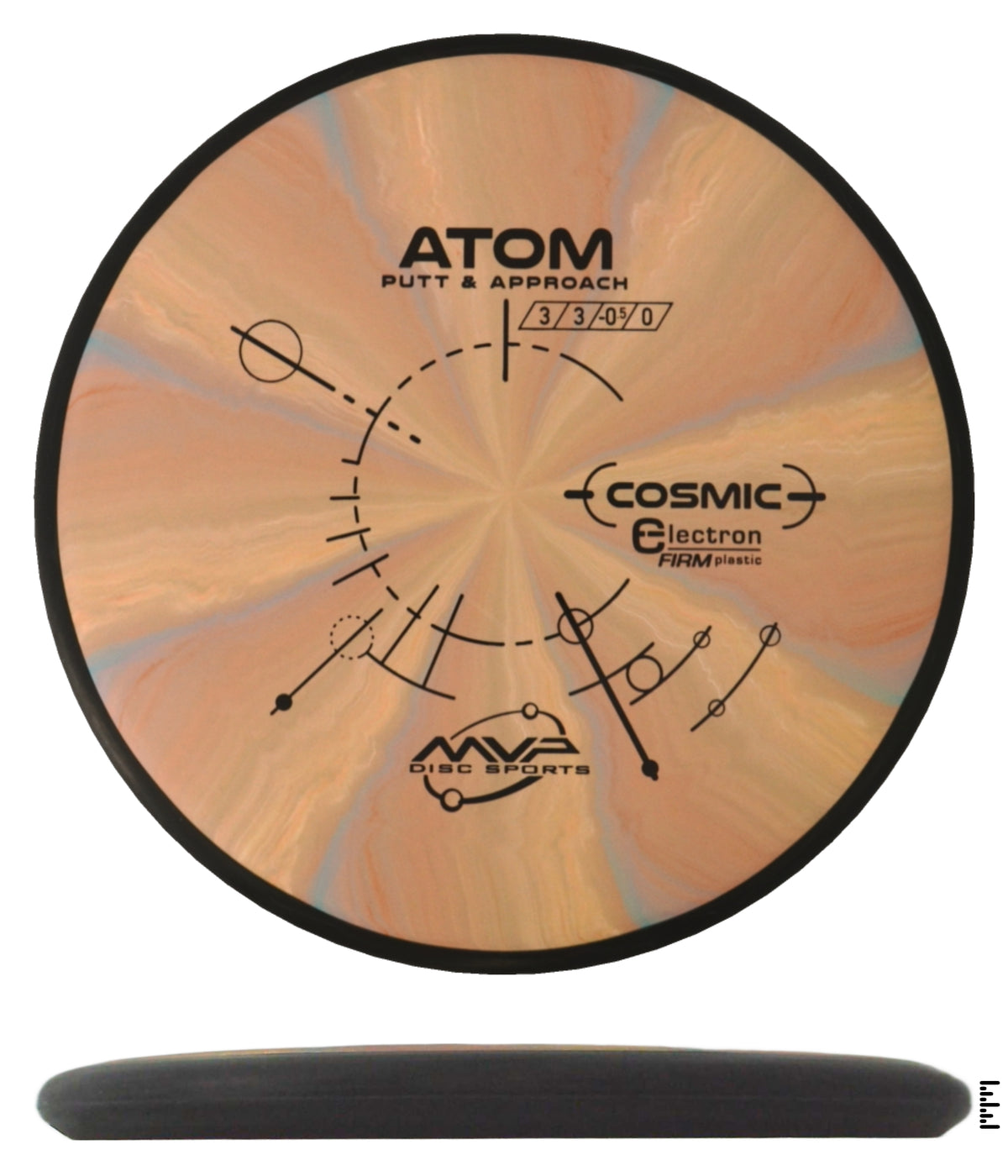 Classic Cosmic Electron Firm Atom