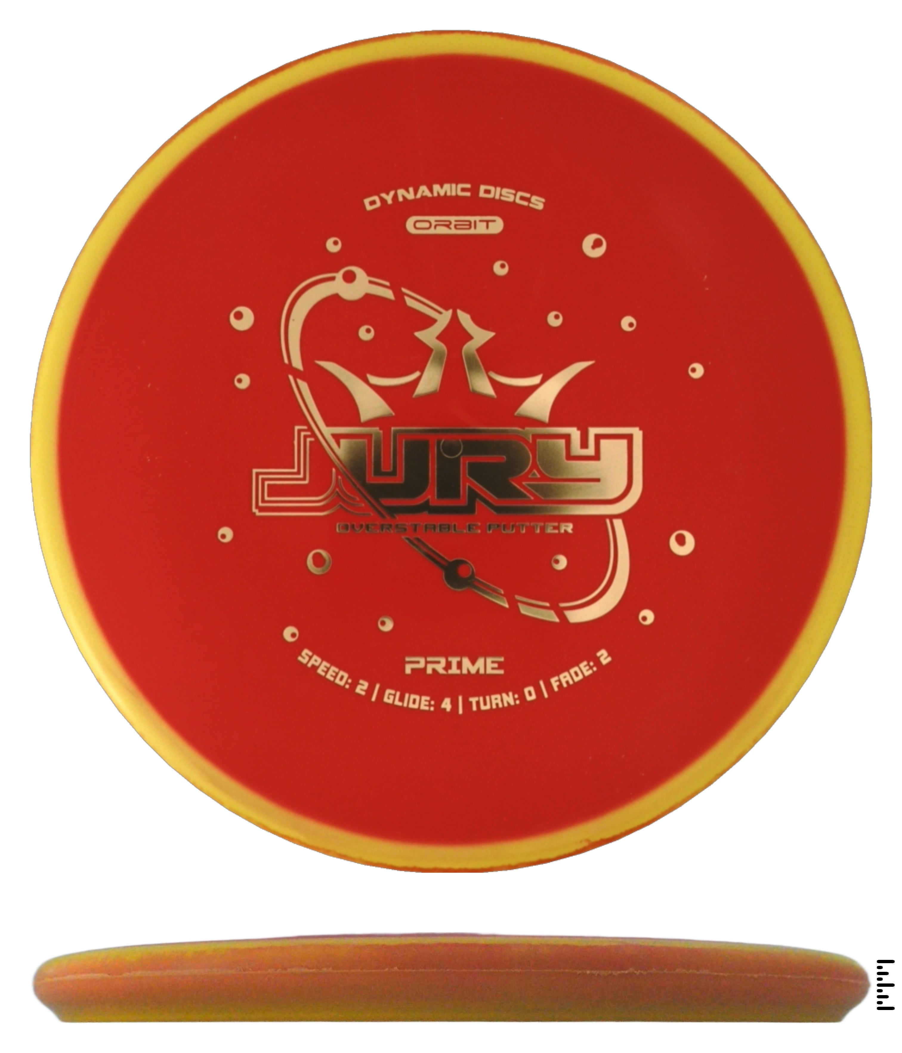 Prime Orbit Jury