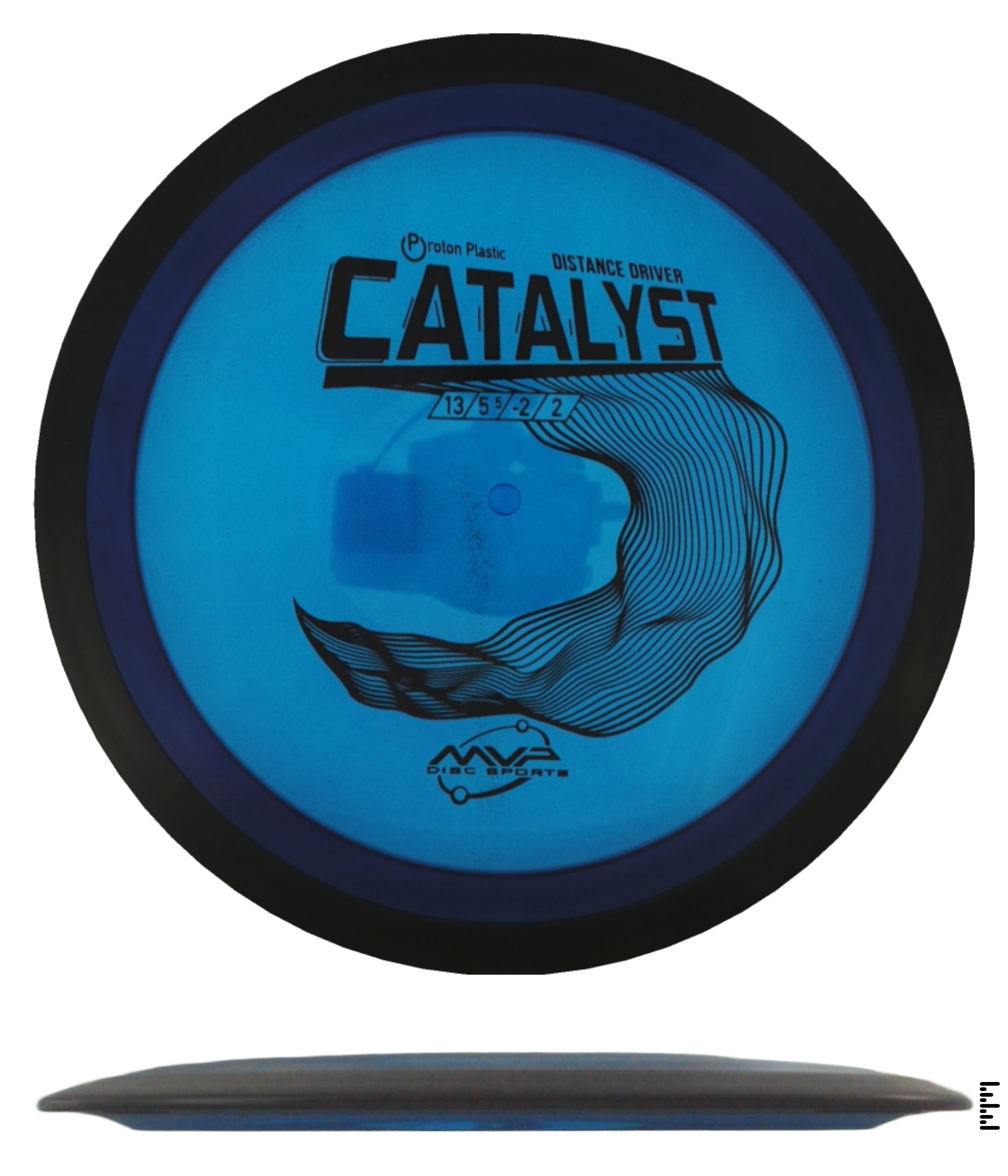Classic Proton Catalyst