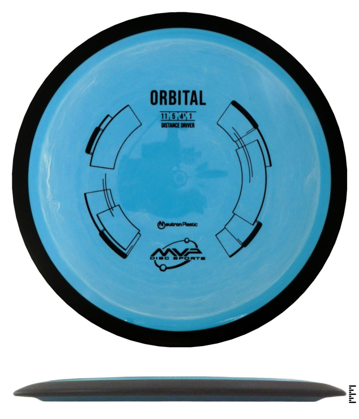 Classic Neutron Orbital