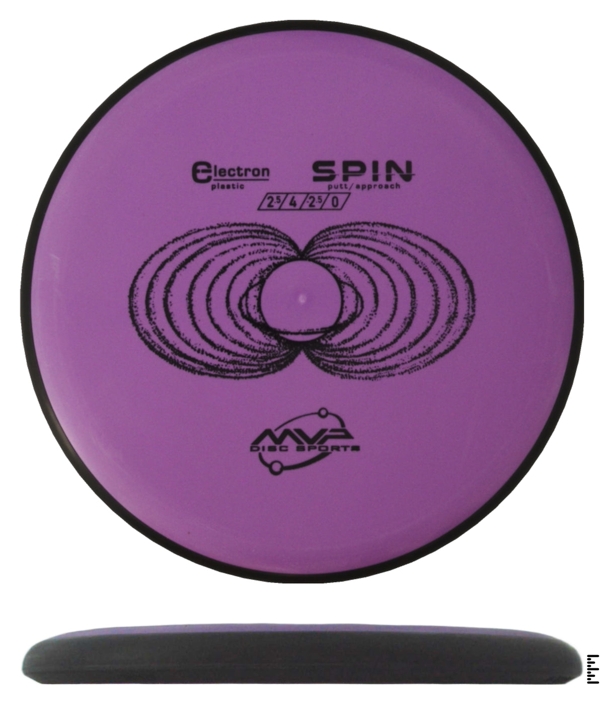 Classic Electron Spin