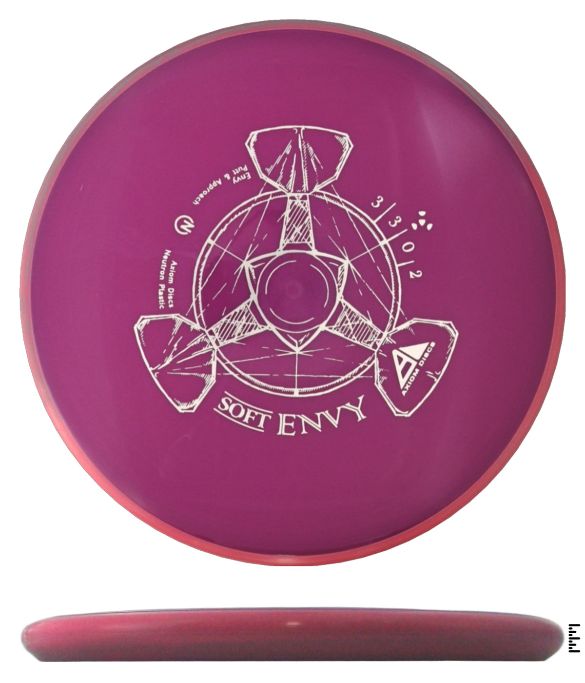 Classic Neutron Soft Envy
