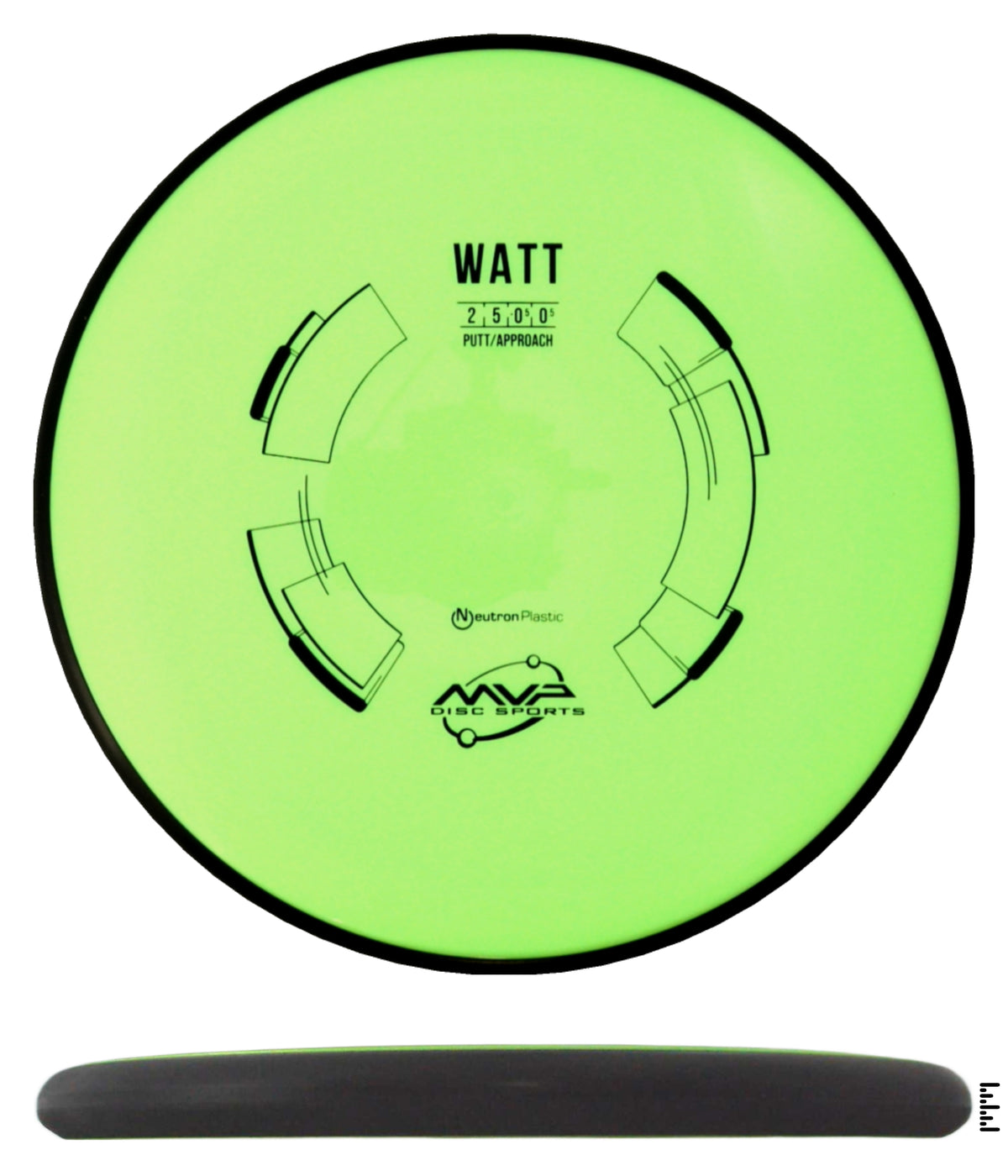 Classic Neutron Watt