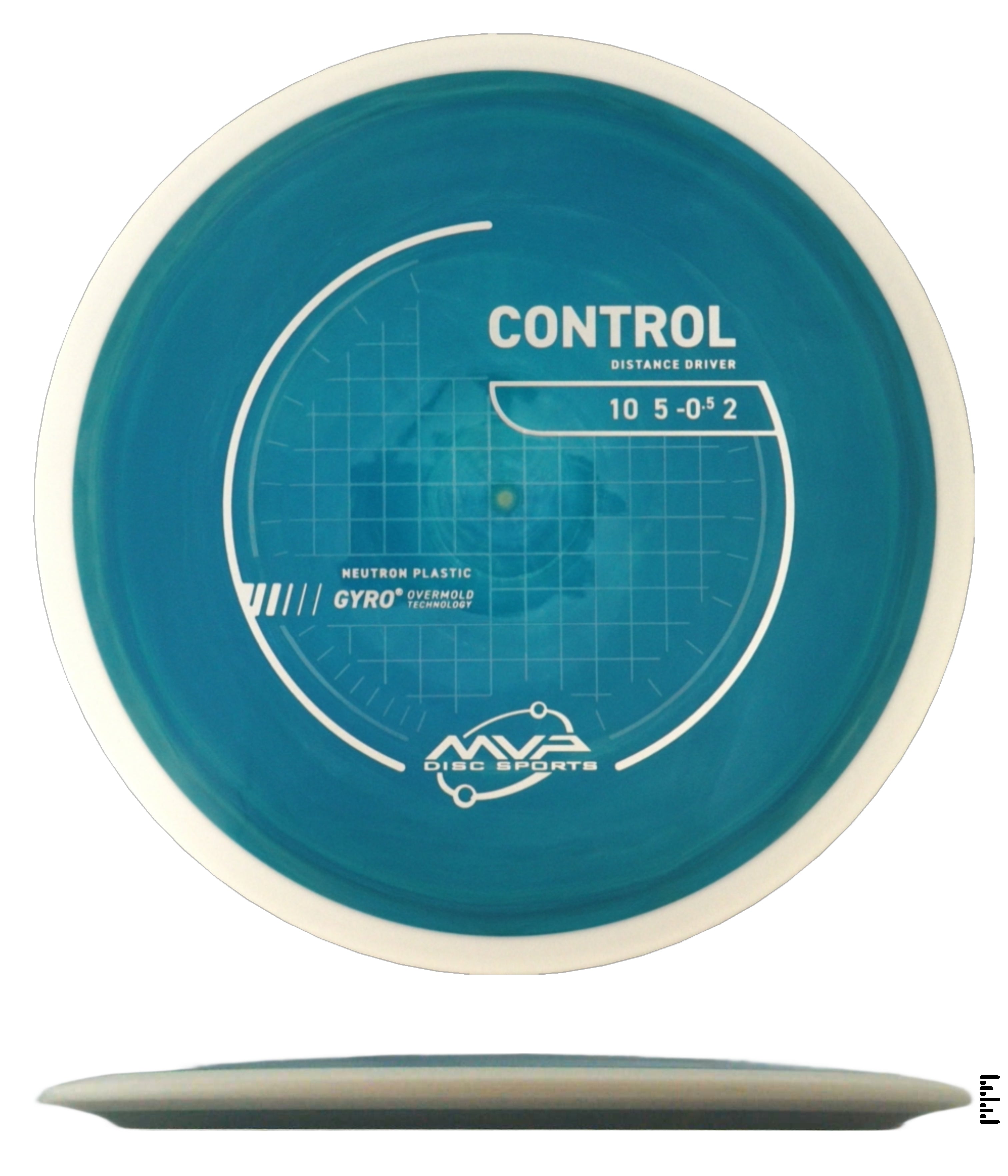 Project Lab Coat Neutron Control