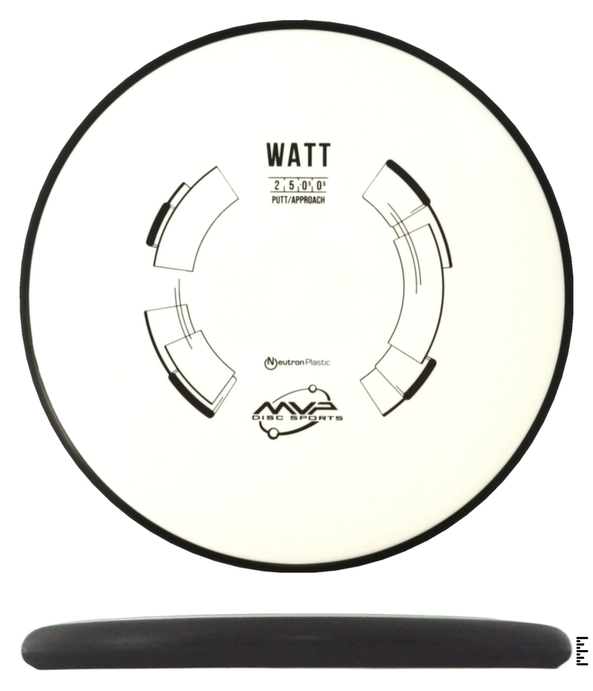 Classic Neutron Watt