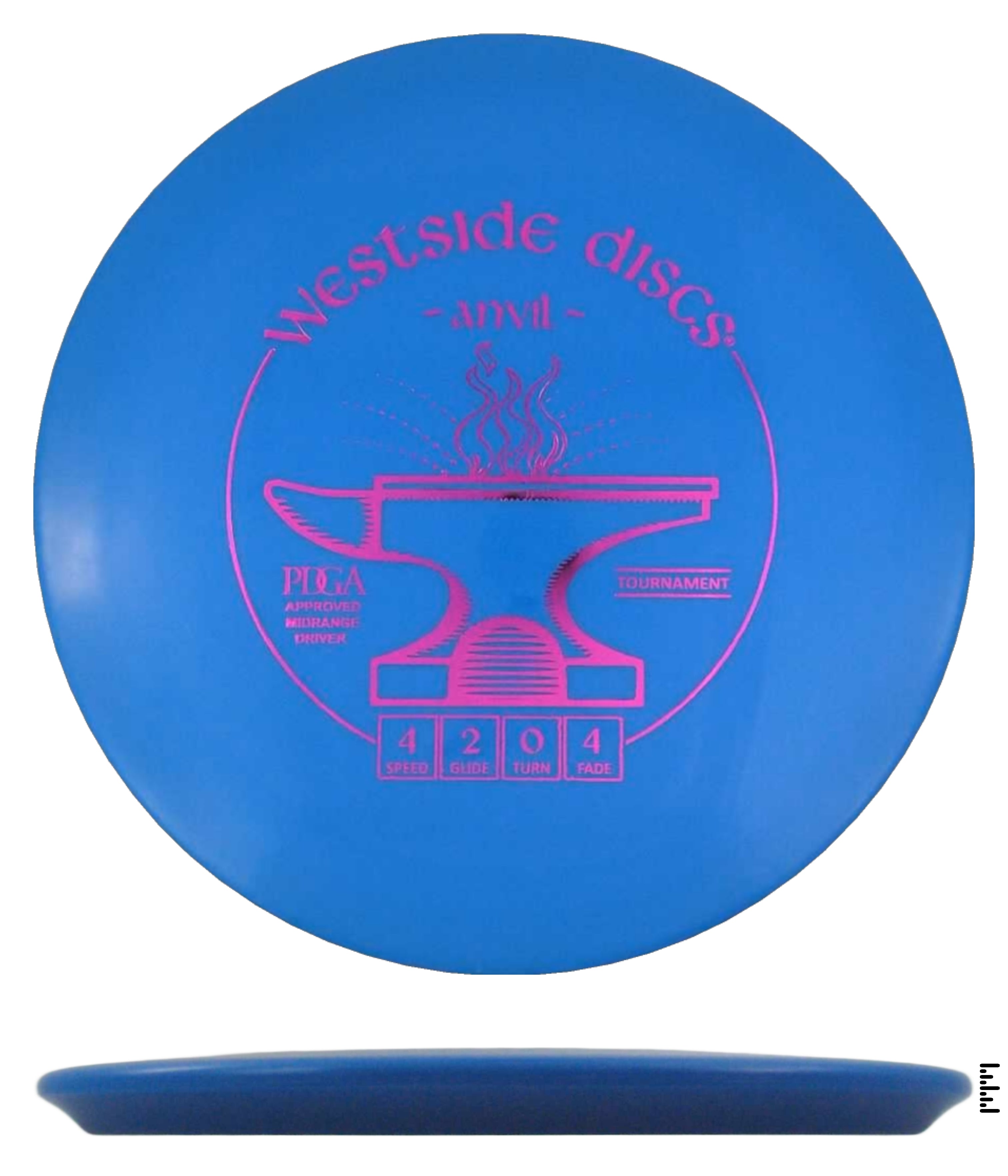 Tournament Anvil