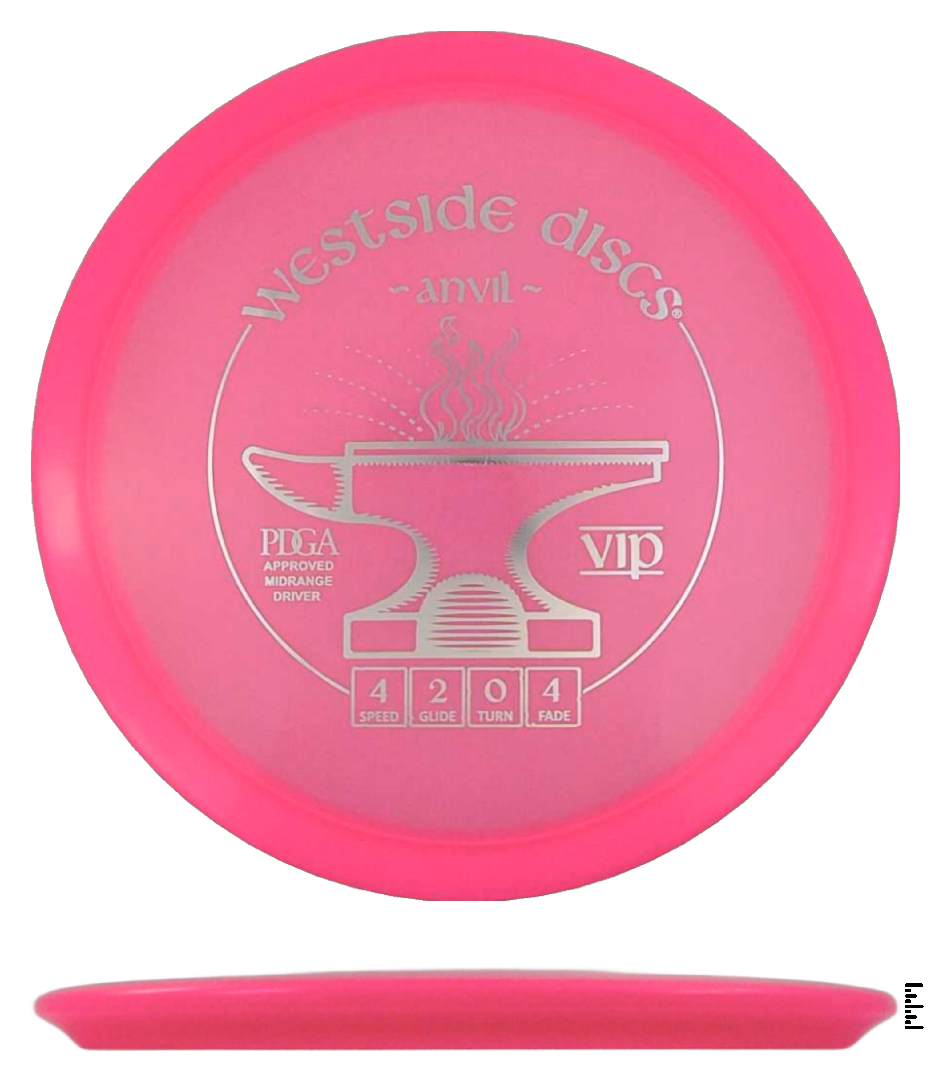 VIP Anvil