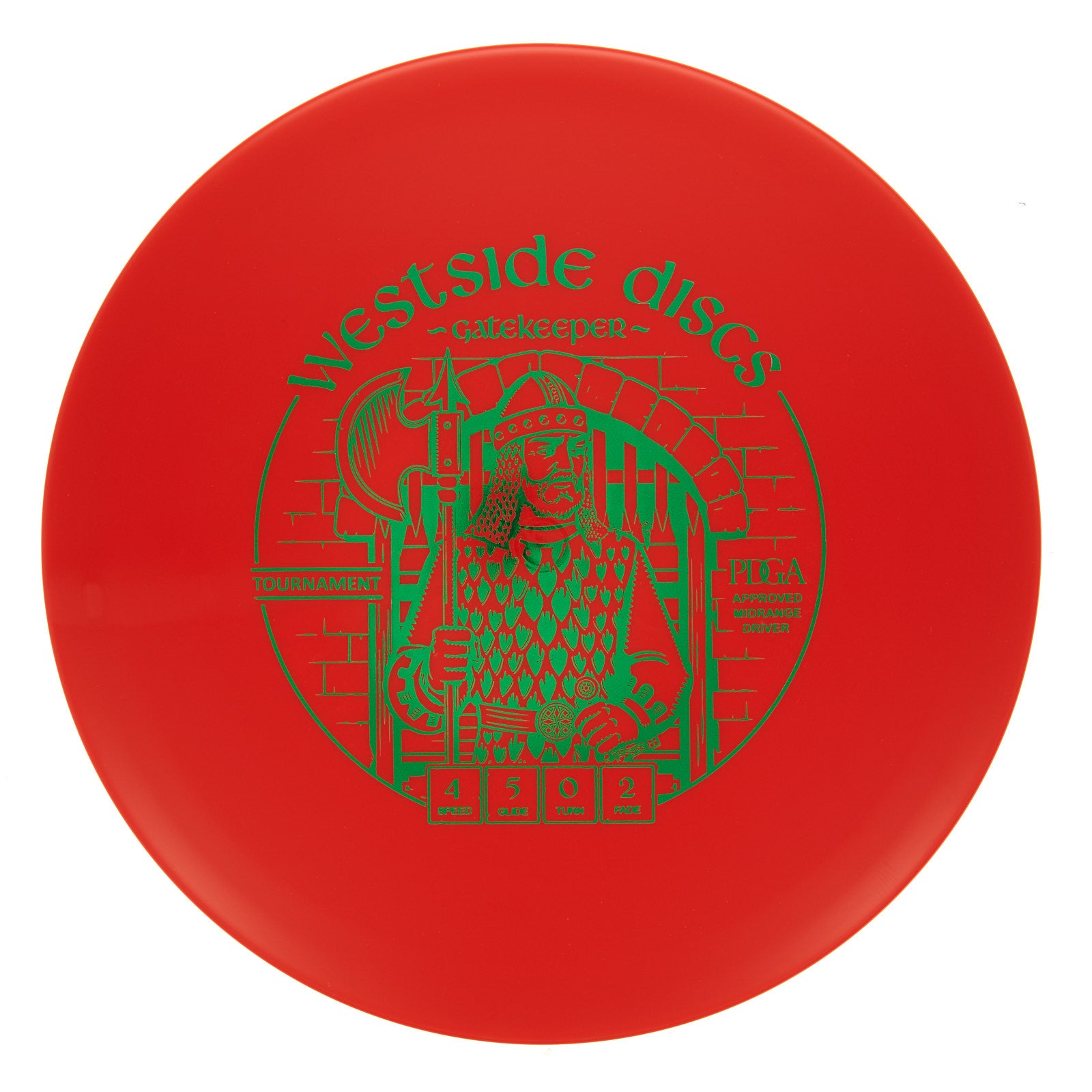 Tournament Gatekeeper