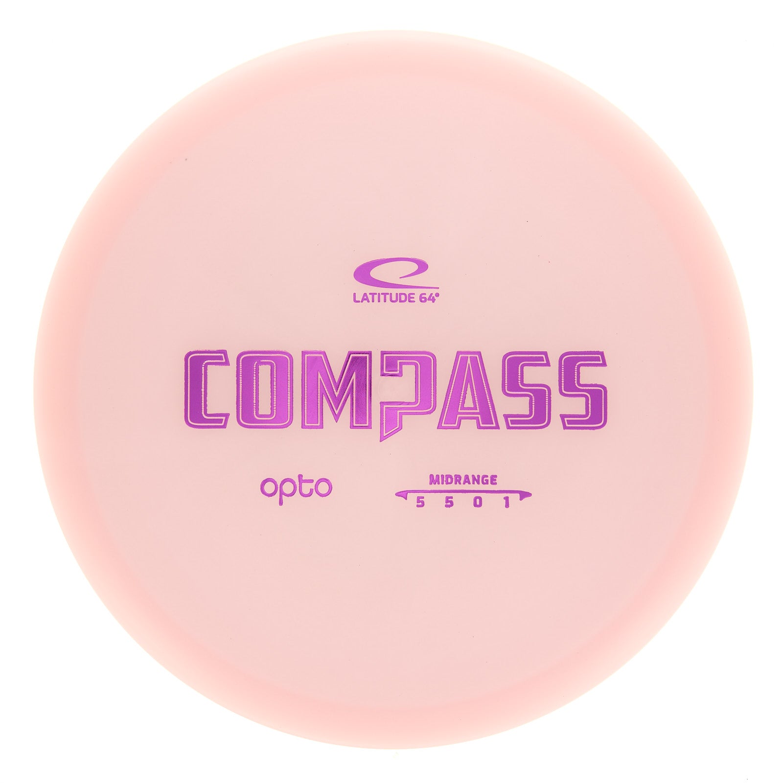 Opto Compass
