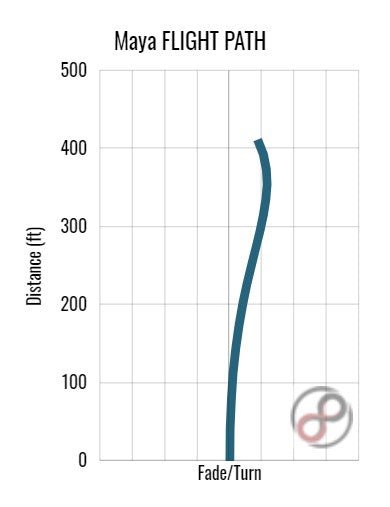Infinite Discs - Maya – Treemagnets Disc Golf