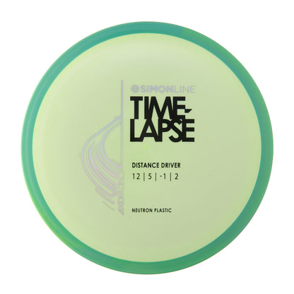 Neutron Time-Lapse Retooled