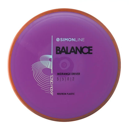 Neutron Balance