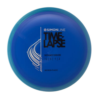 Neutron Time-Lapse Retooled