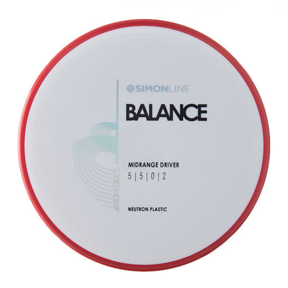 Neutron Balance