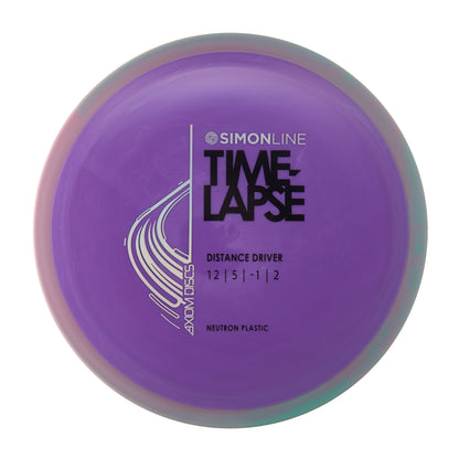 Neutron Time-Lapse Retooled