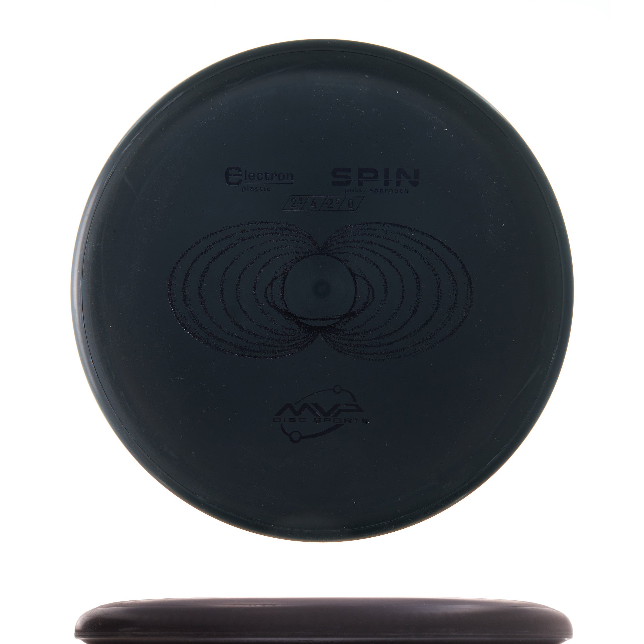 Classic Electron Spin