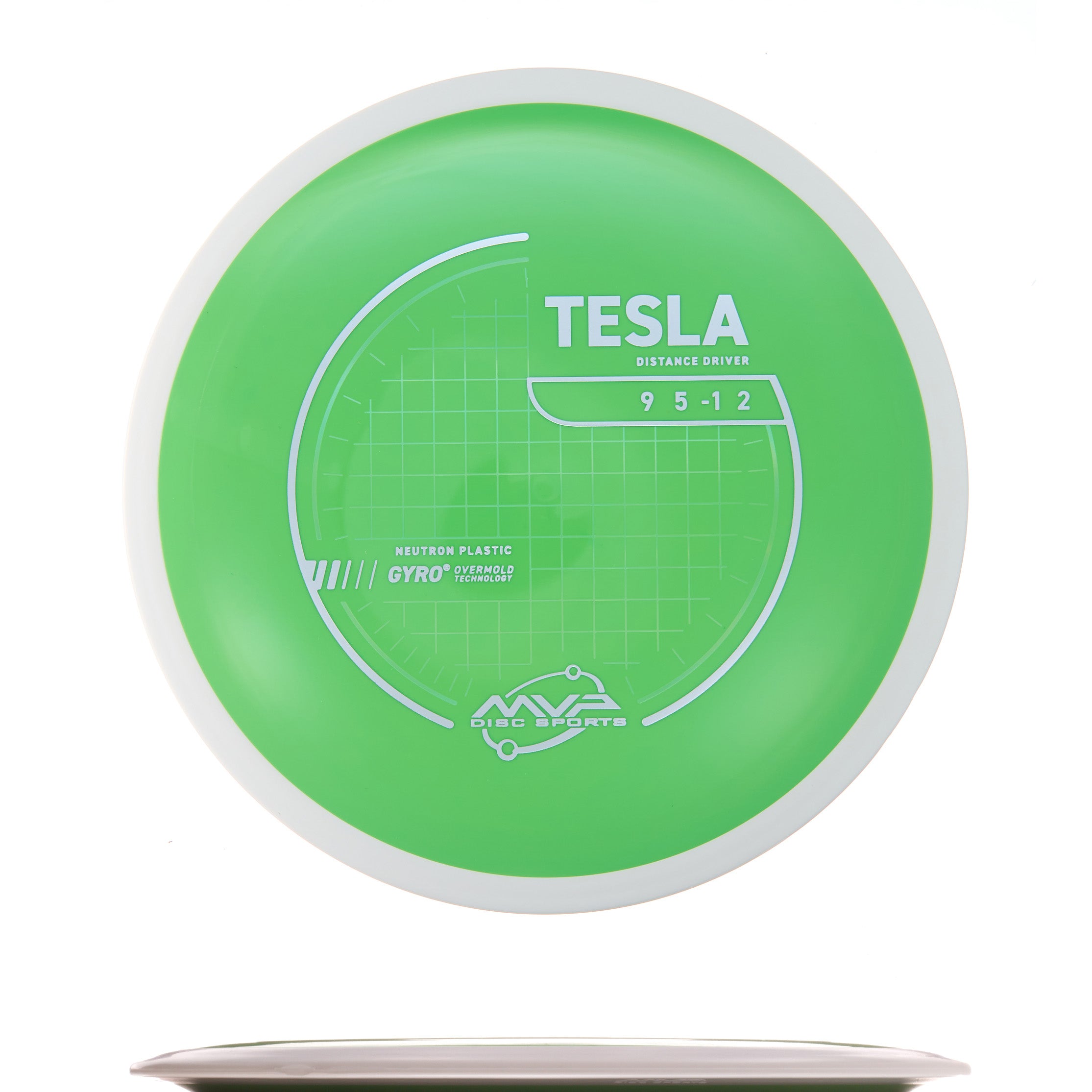 Project Lab Coat Neutron Tesla