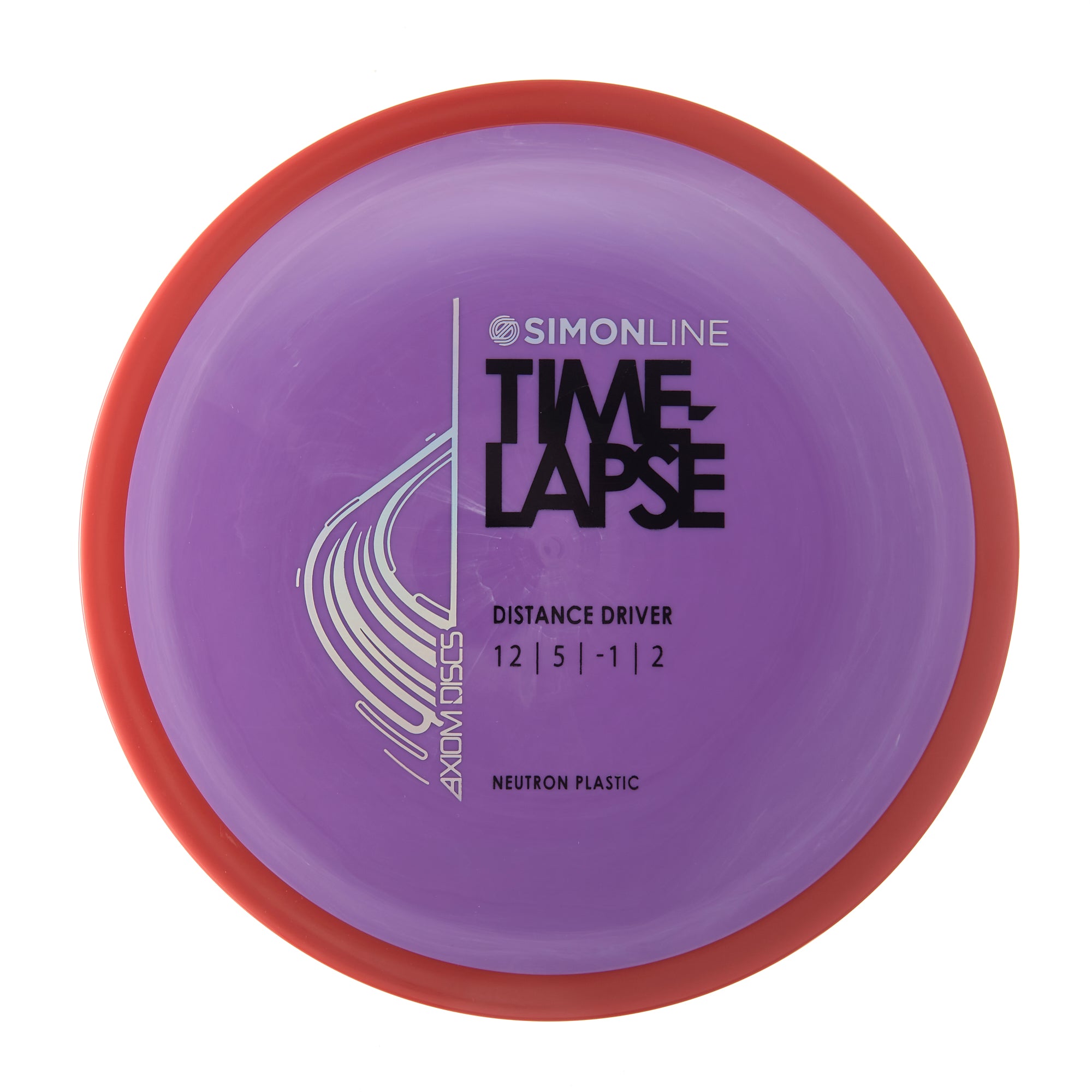 Neutron Time-Lapse Retooled