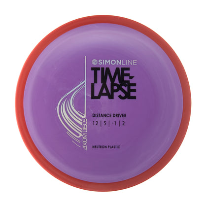 Neutron Time-Lapse Retooled