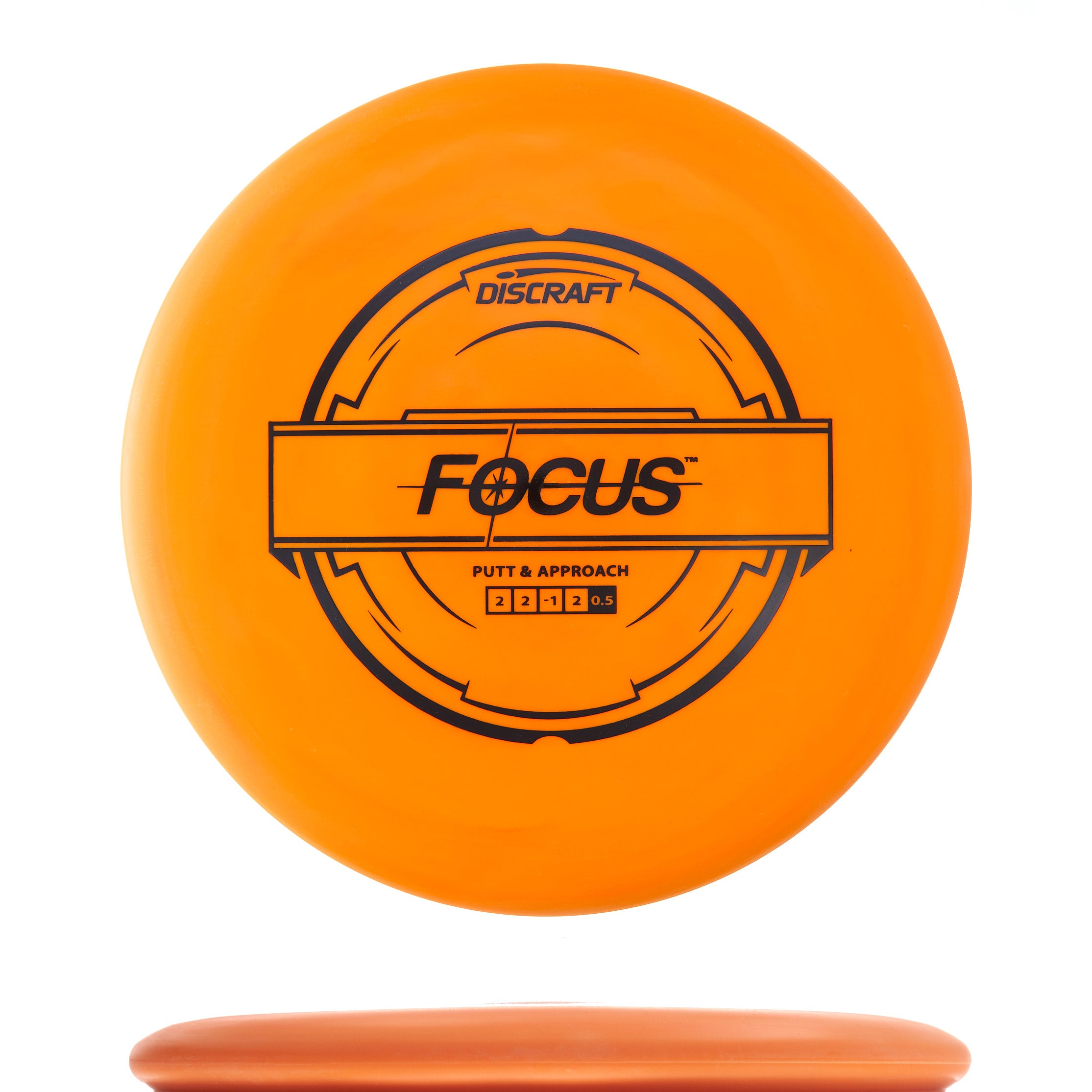 Putter Line Focus