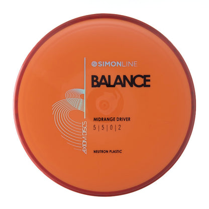 Neutron Balance