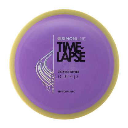 Neutron Time-Lapse Retooled