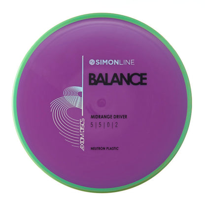 Neutron Balance